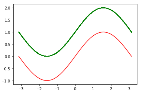 image-20240523153842465