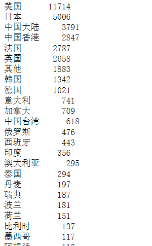 image-20240523154245876