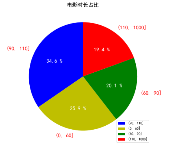 image-20240523154742829