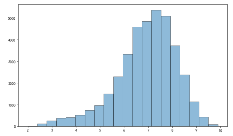 image-20240523154855749