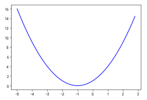 image-20240523163731873