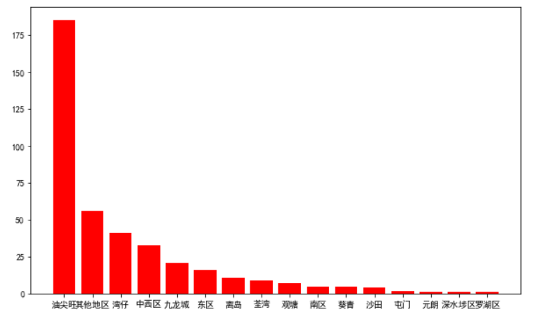 image-20240523164013680