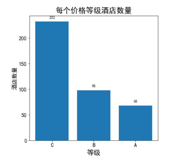 image-20240523164109155