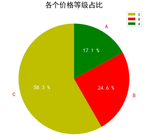 image-20240523164209052