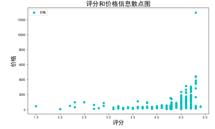 image-20240523183246054