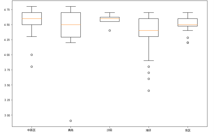 image-20240523183355164