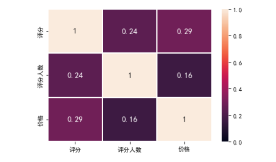 image-20240523183501458