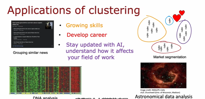 吴恩达机器学习第三课 Unsupervised learning recommenders reinforcement learning ...