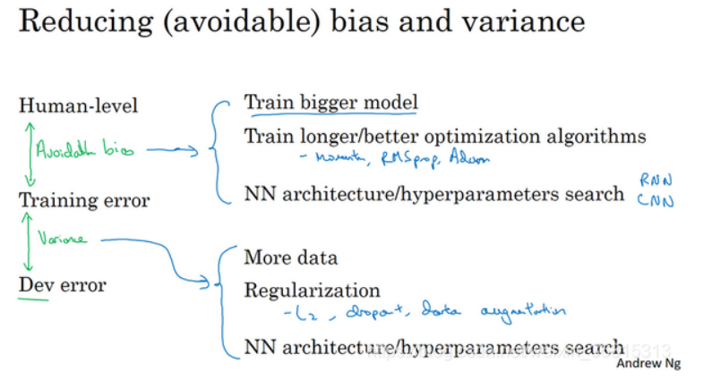 image-20240709193608337