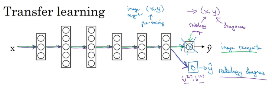 image-20240710093152385