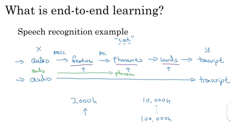 image-20240710101744077