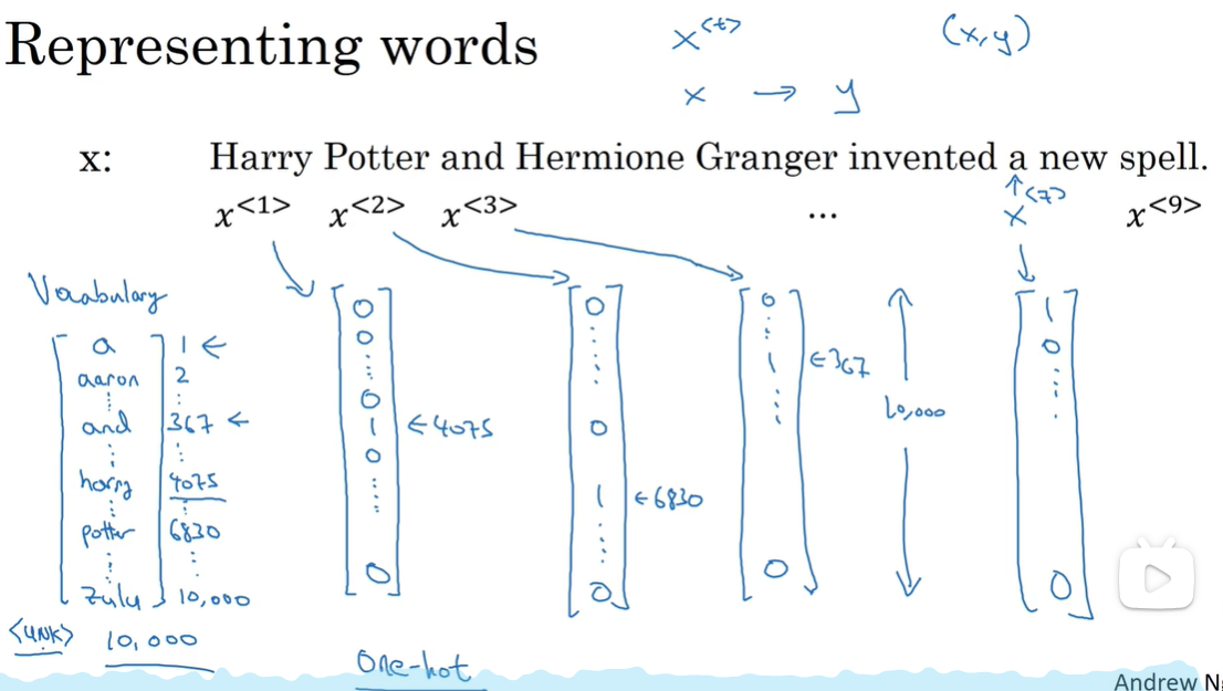 image-20240713160707637