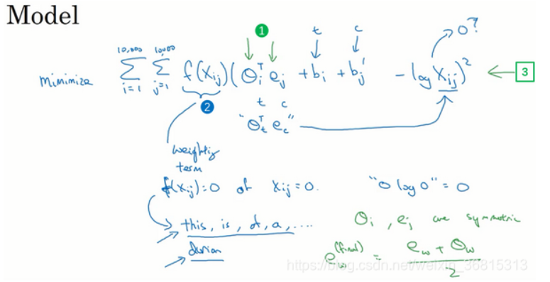 image-20240717110119133