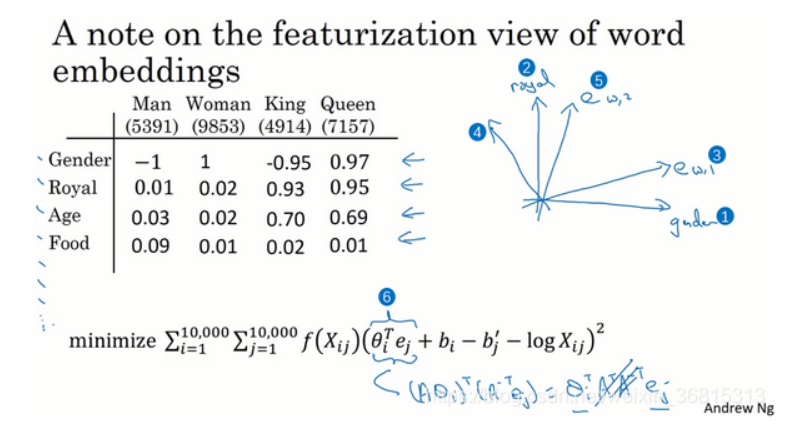image-20240717112006632