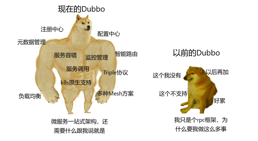 Dubbo以前和现在