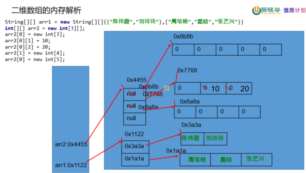 image-20200728182924337