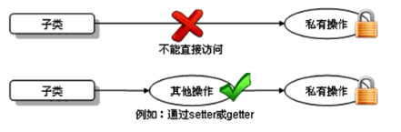 image-20200802203937897