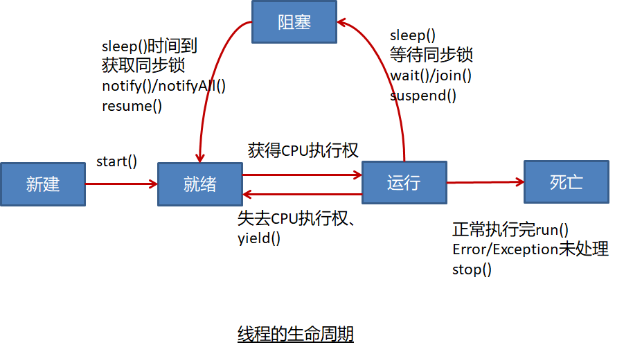 image-20200818151414290