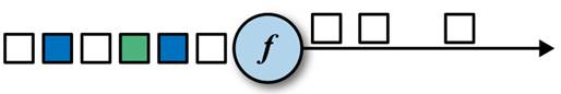 flink-filter算子