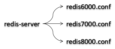 p03