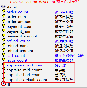 1605776263144