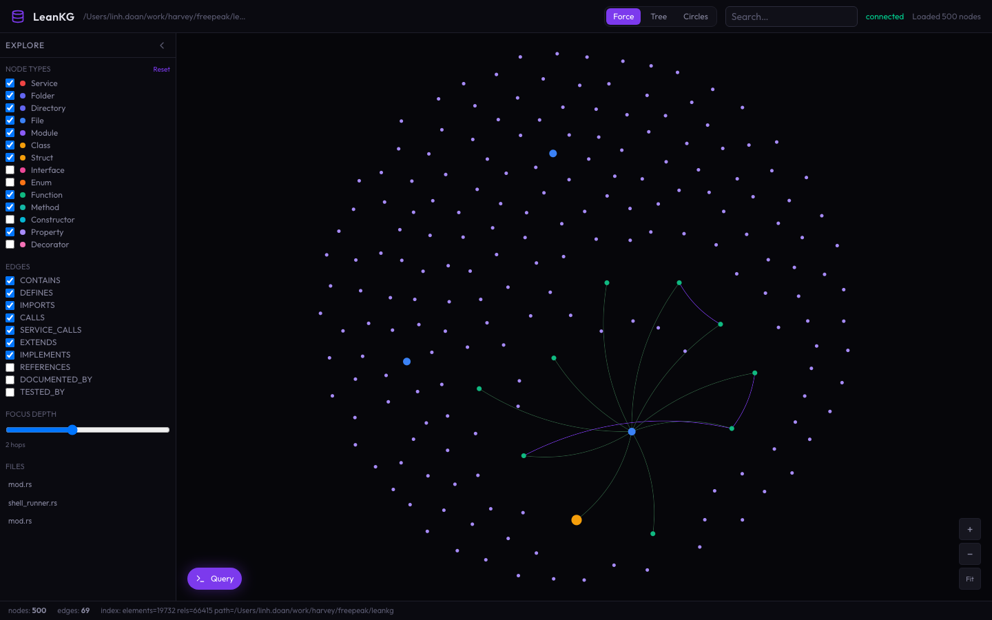 LeanKG UI v2 Force layout