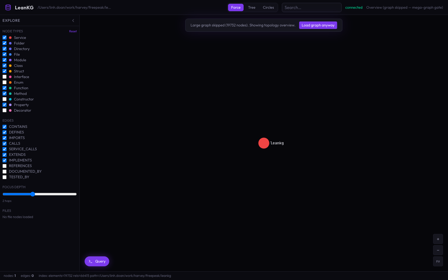 LeanKG UI v2 mega-graph skip gate