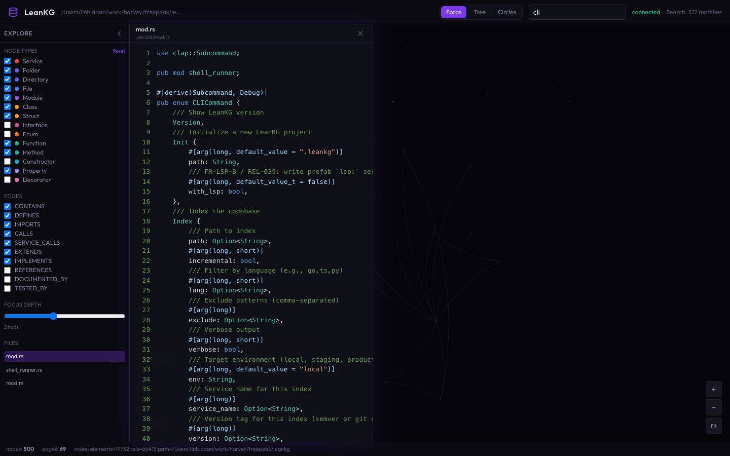 LeanKG UI v2 code panel