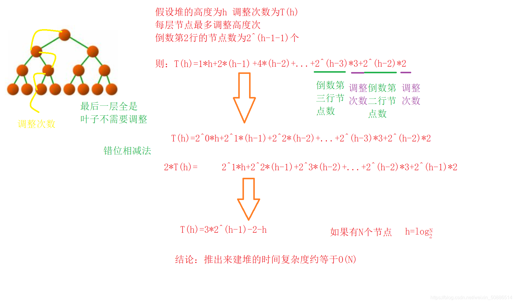 a093df0381decbc367a78984b9a0dba3
