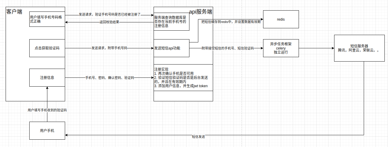 image-20210720102658402