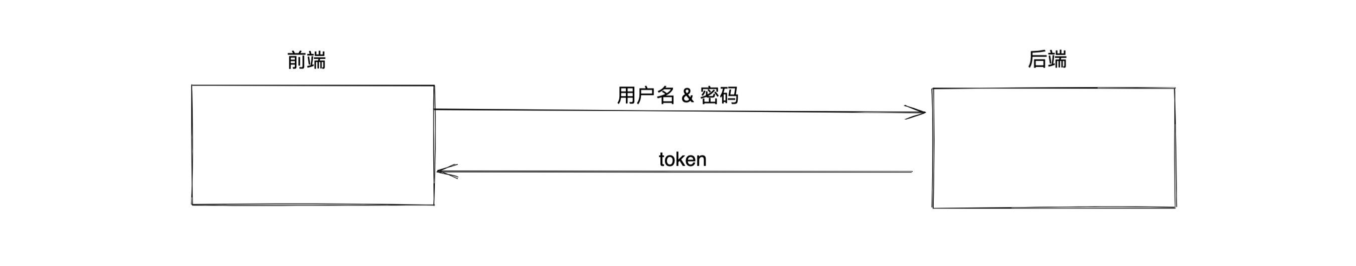 image-20220319010010702