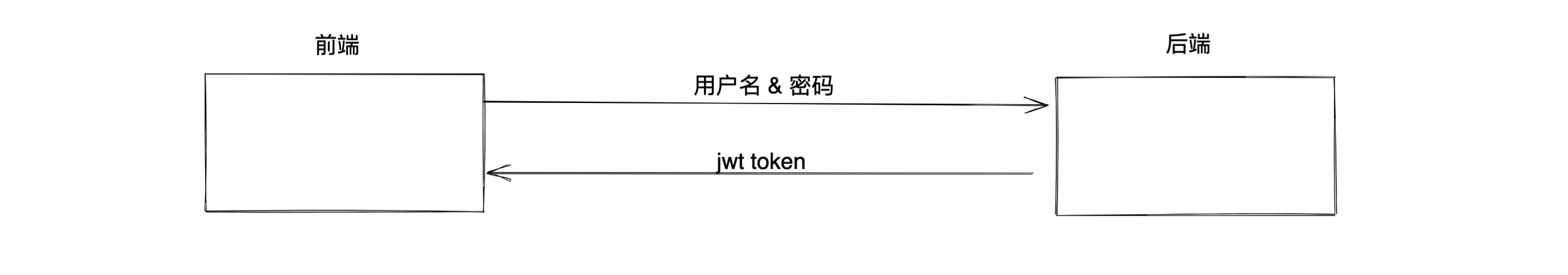 image-20220319010207841