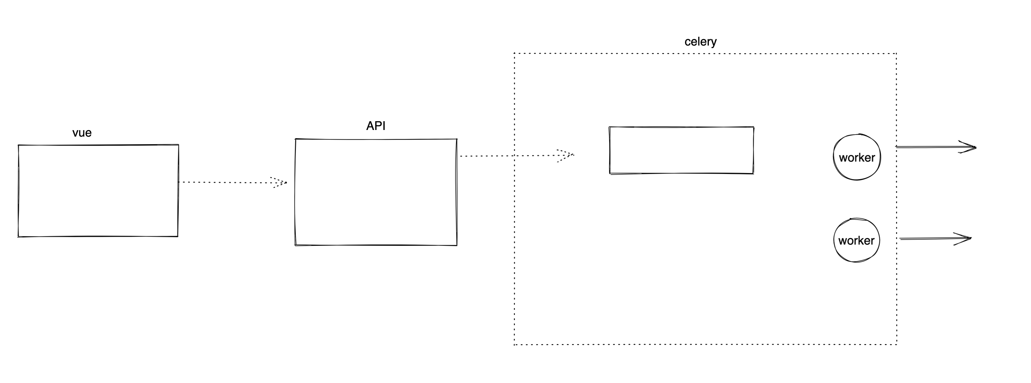 image-20220330021724058