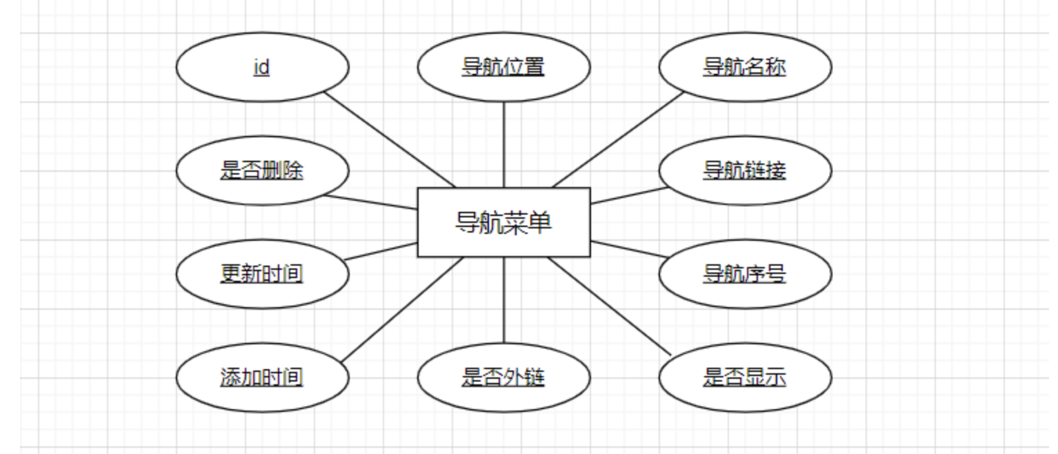 image-20220831084146047