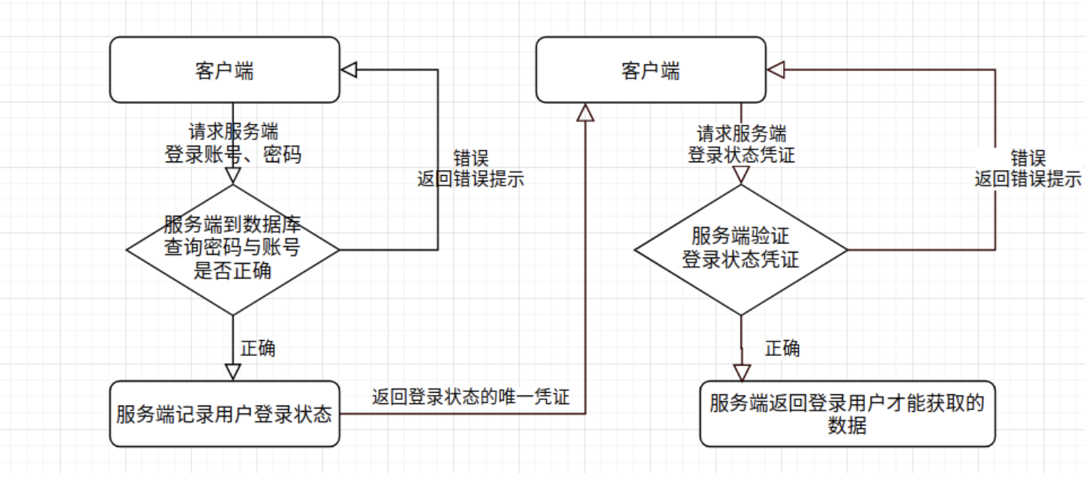 image-20220904085916708