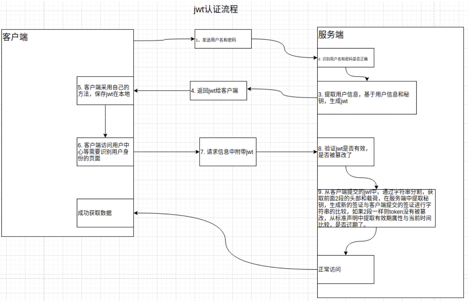 image-20220904090012558