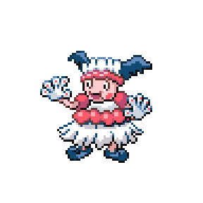 Mr. corio Sprite Image