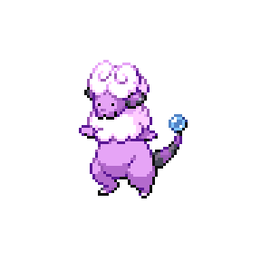 Ditffy Sprite Image