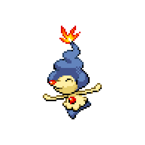 Cynda jr. Sprite Image