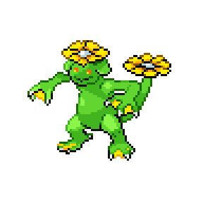 Skipduck Sprite Image