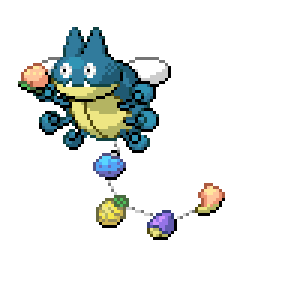 Munchba Sprite Image