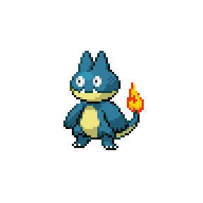 Munchmander Sprite Image