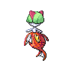 Ralkarp Sprite Image