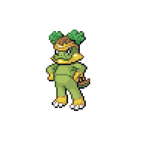 Grochop Sprite Image