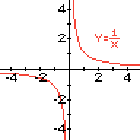 Girakia Sprite Image