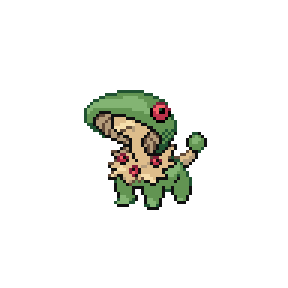 Breno Sprite Image