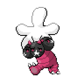Pyukutor Sprite Image