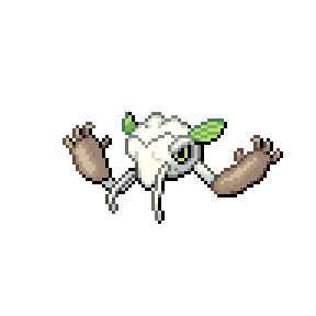 Nindude Sprite Image