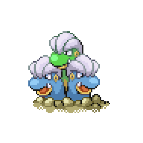 Batrio Sprite Image