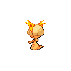 Charts Sprite Image